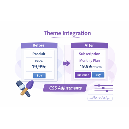 Intégration PrestaLoop au thème - Ajustements CSS module abonnement PrestaShop