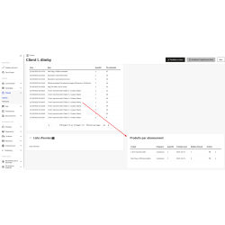 Licence Abonnement Produit Pro